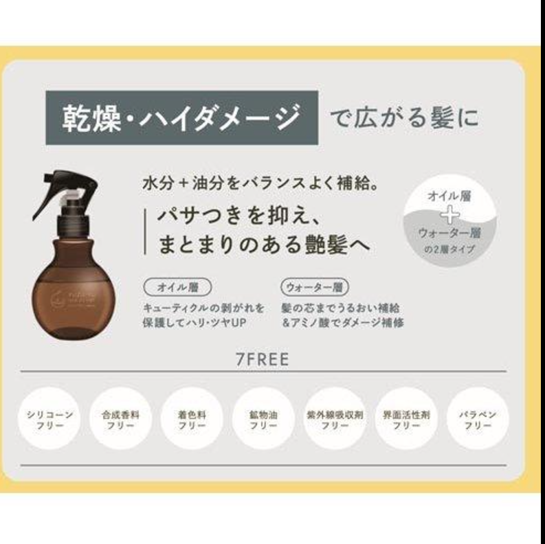 utena 佑天蘭 柚子頭髮護理油瓶装 噴霧瓶用-環保補充包 160ml