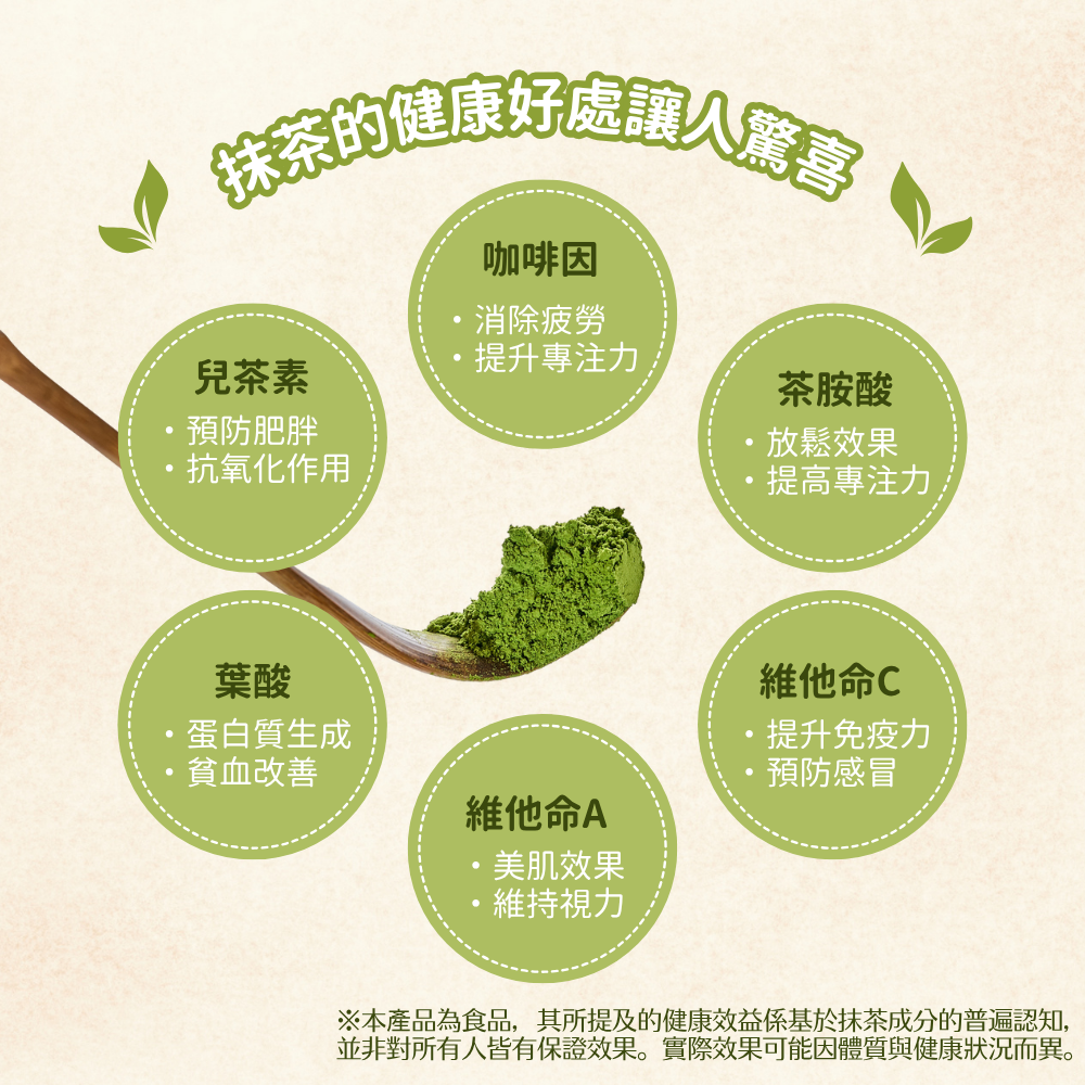 Kotofuku 可多福 永翠 京都宇治 抹茶 抹茶粉 純抹茶 30g
