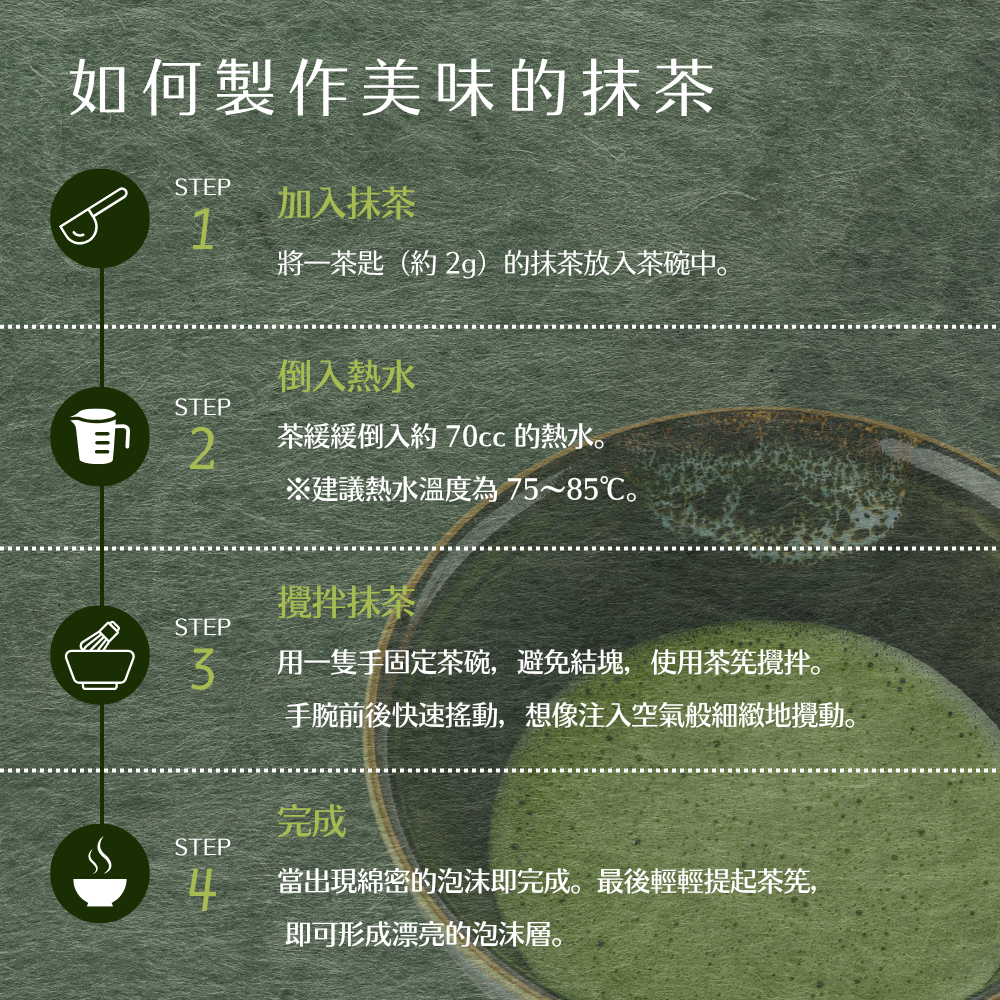 Kotofuku 可多福 永翠 京都宇治 抹茶 抹茶粉 純抹茶 30g