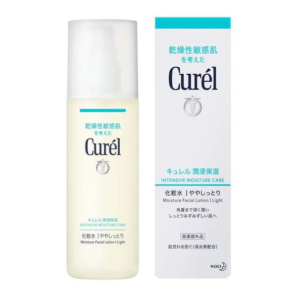 Curel