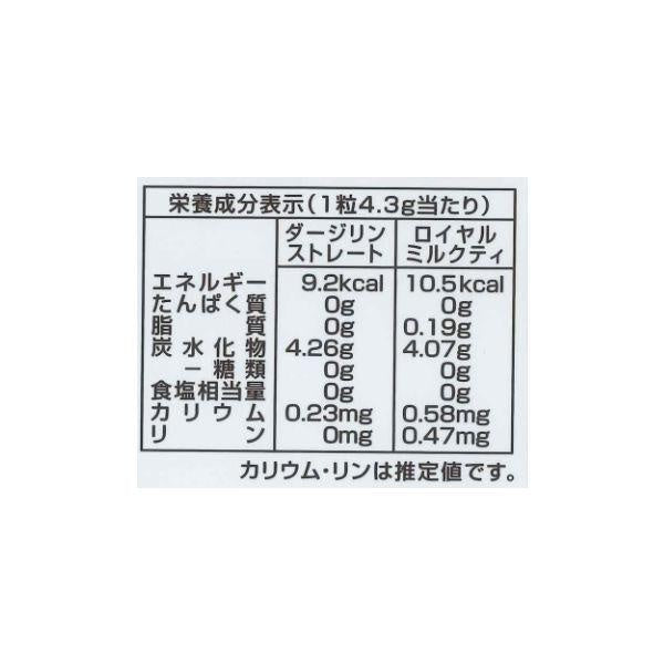 Kanro Sugar Free Candy 糖果 茶 / 咖啡 MJ
