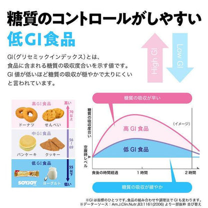 大塚製薬 SOYJOY 熱量控制80 大豆營養棒 巧克力 藍苺 草苺 (9支入)