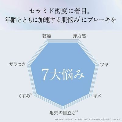 ORBIS 精華液 肌本活顏前導精華液 36mL
