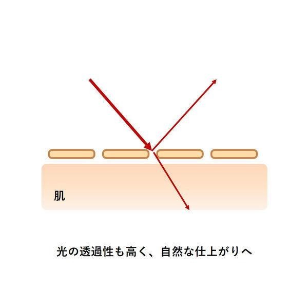 ORBIS 條狀遮瑕膏 SPF30・PA+++