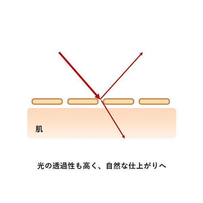 ORBIS 條狀遮瑕膏 SPF30・PA+++