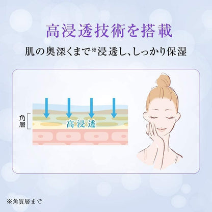 Hada Labo 白潤藥用美白化妝水 170mL - 補充包