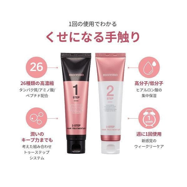 Moremo 洗髮精/護髮素/護髮精華素 DB