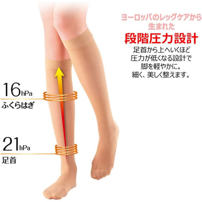 SLIMWALK 美腿短襪純米色S-M/M-L