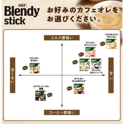 AGF Blendy cafe latory 水果茶粉 珈琲牛奶 咖啡歐蕾 可可亞 焙茶歐蕾