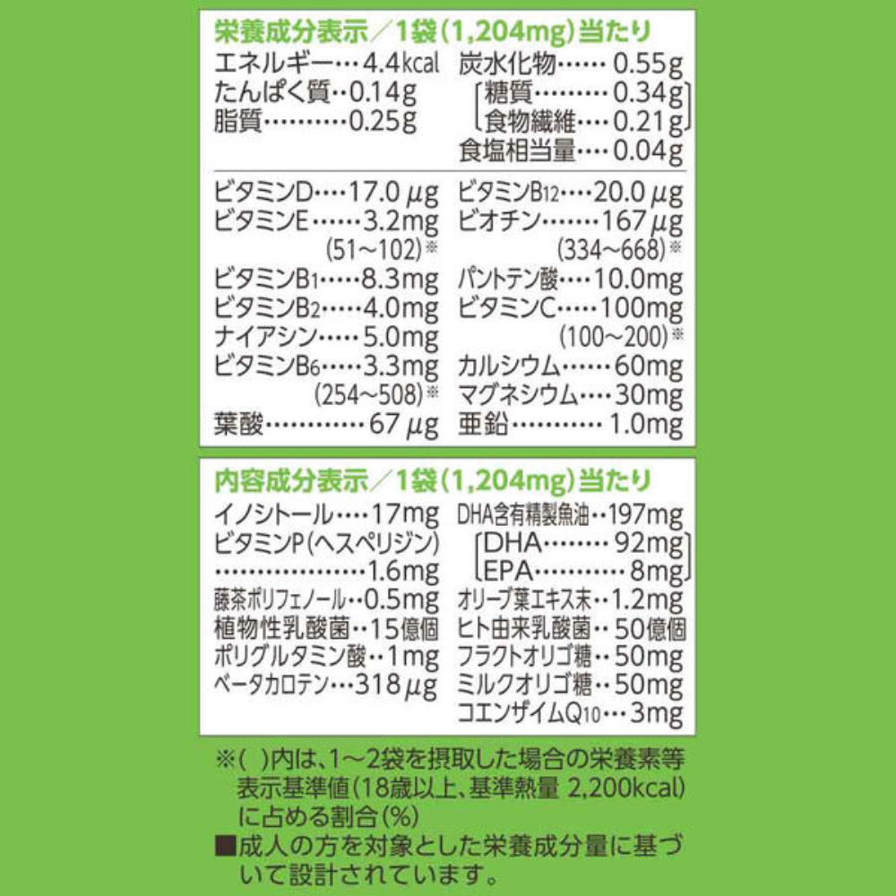 FANCL 芳珂 基礎營養補充 維他命 1包（30袋入）