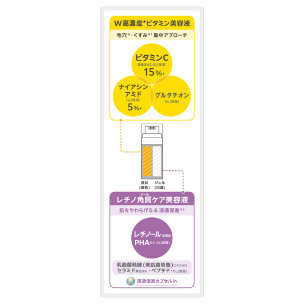VITAPURU 維生素C 雙效修復精華 15 精華液 40ml